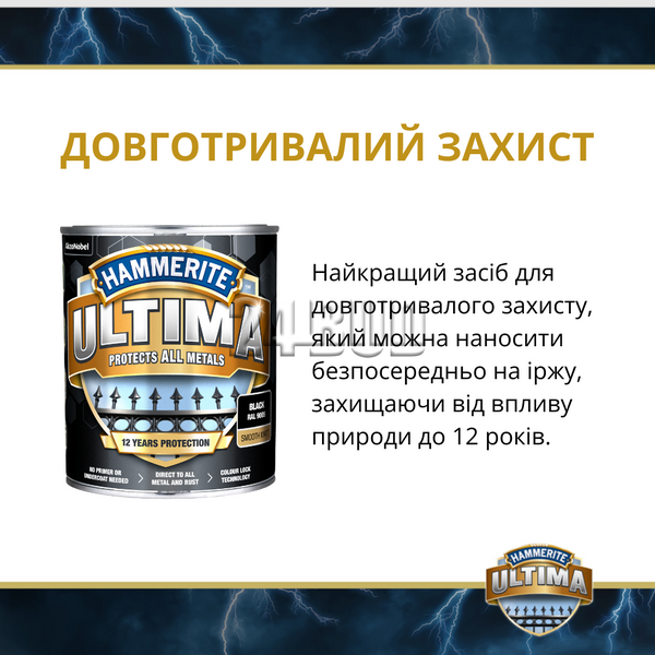 Защитная краска 3 в 1 по металлу на водной основе Hammerite Ultima, 0,7 л, антрацитово-серая, глянцевая 5774718 фото